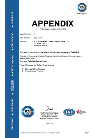 ISO9001-2015 Certificate 2022-11-04 to 2025-11-07_page-0002