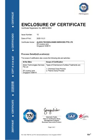 ISO9001-2015 Certificate 2025-10-21 to 2028-11-07_page-0002